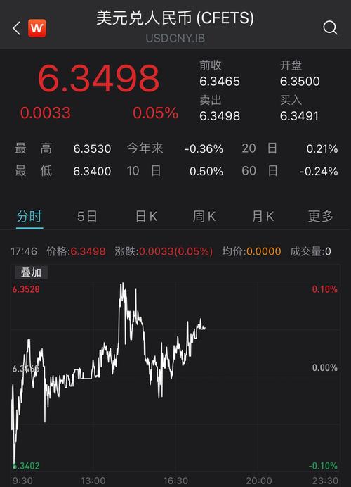 汇率华夏银行_华夏银行汇率牌价_华夏汇率银行牌价查询