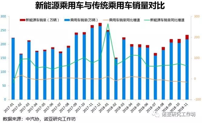 玲珑轮胎股权_玲珑轮胎 君联资本_玲珑轮胎融资