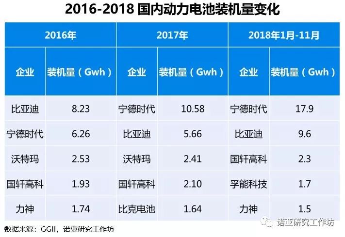 玲珑轮胎股权_玲珑轮胎融资_玲珑轮胎 君联资本