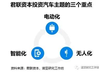 玲珑轮胎股权_玲珑轮胎 君联资本_玲珑轮胎融资