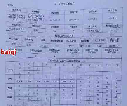 拍拍贷逾期后还款,记录能否消除?