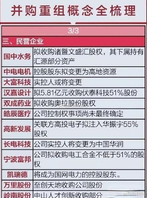 股票市场行情中国远洋价位_重仓中字头基金排行_中字头基金投资策略