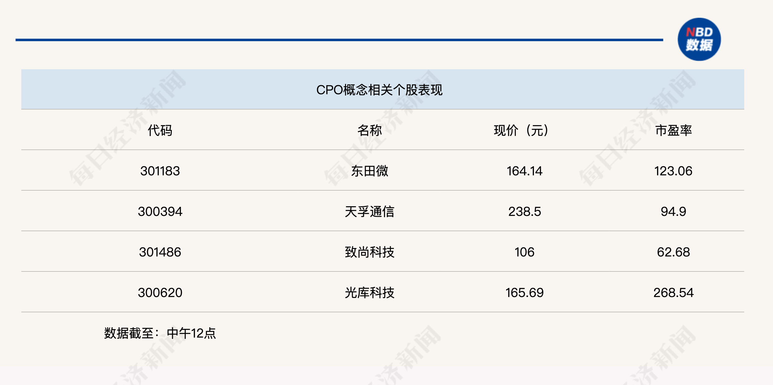 深成指上涨分析_金融概念股票_A股三大指数上涨