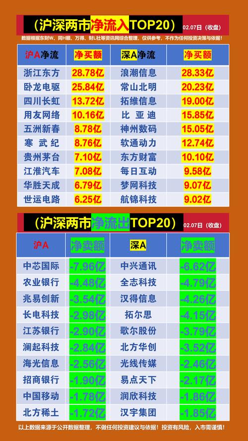 晋能控股山西煤业主力资金流向_晋控煤业主力资金分析_大同煤业股票分析报告