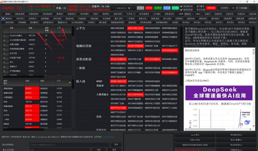 通达信自选股批量导入东财_通达信到东财快速导入方法_通达信导入tne文件