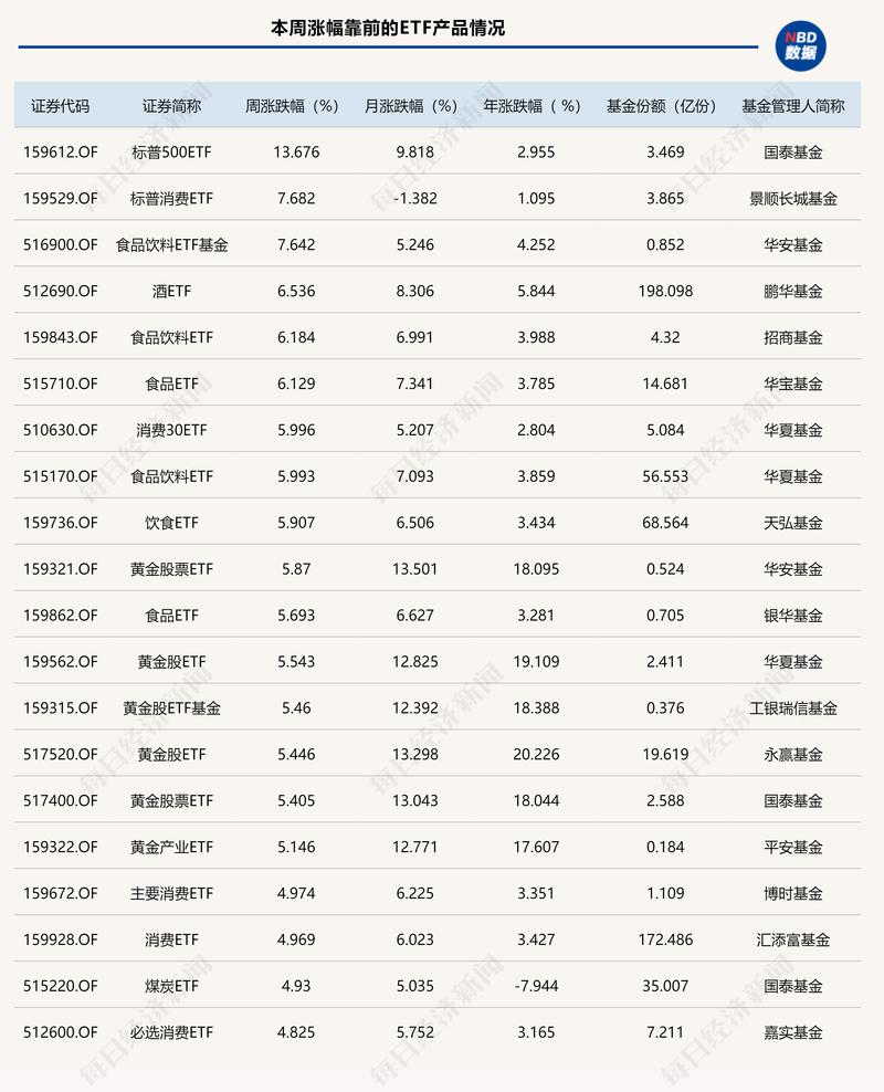 600435股票_融资盘流入A股市场_两融余额增长分析