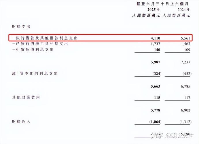 比亚迪电子 股票_比亚迪中信证券研报目标价_比亚迪股价波动分析