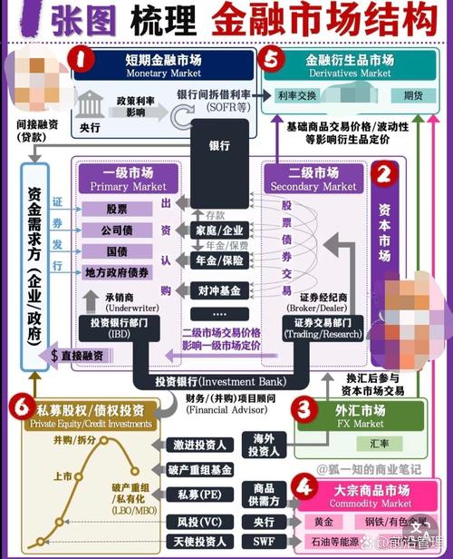 h股 红筹股 蓝筹股_香港股市板块构成_港股蓝筹股介绍