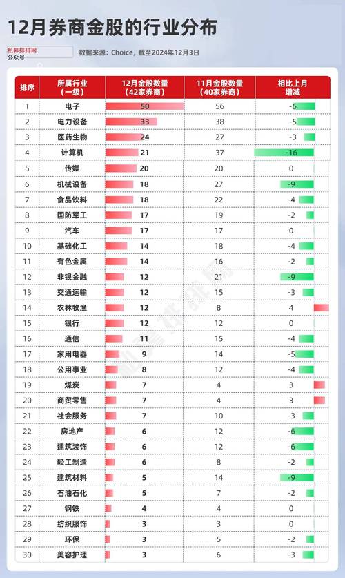 股票配资平台排名_线上股票配资平台推荐_易随配专业股票配资招商