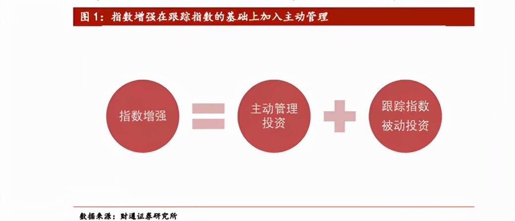 最新中证500股票名单 中证500有哪些股票