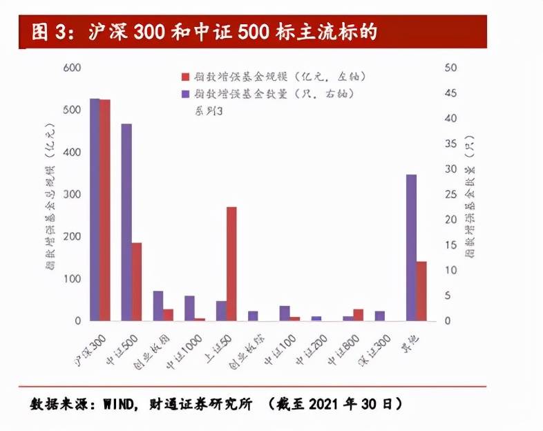 最新中证500股票名单 中证500有哪些股票