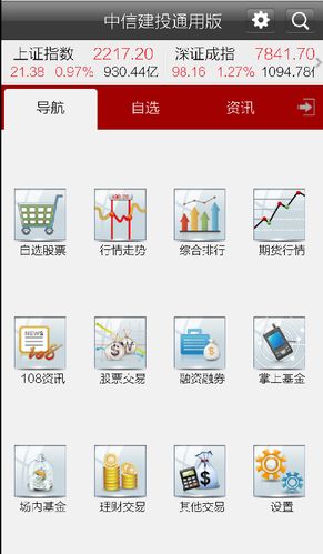中信建投智汇金债券回购业务服务_中信建投网上交易软件极速版行情交易功能_中信建投电话委托