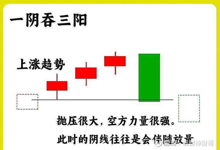 股票主力流出还上涨_资金流出为什么股票还会涨_主力假拉升真出货