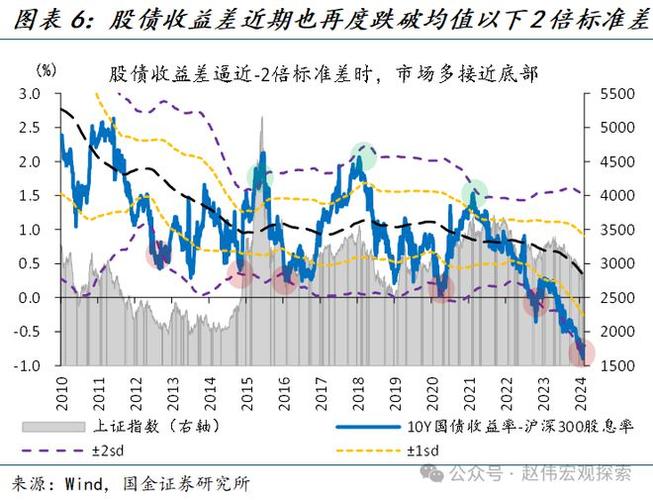 易随配专业股票配资招商_股票配资风险_东莞股票配资市场