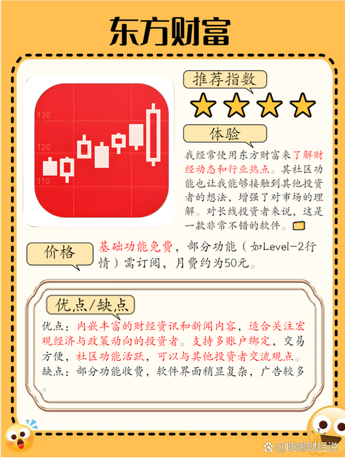 最新排名及功能对比_股票行情软件排行榜_股票行情软件分析