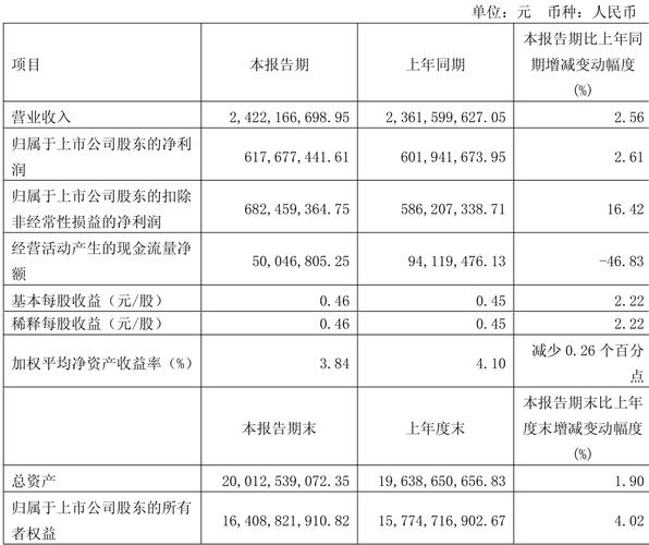 研报买入的股票_恒立液压股价暴跌10%原因分析_恒立液压2021年业绩增长情况