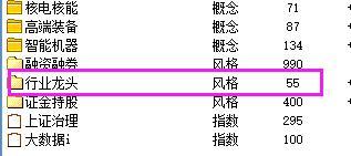 震荡趋势交易_打新股为啥从来不中签_短线交易体系