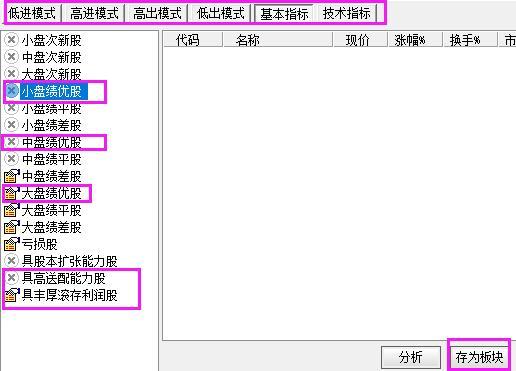 震荡趋势交易_短线交易体系_打新股为啥从来不中签