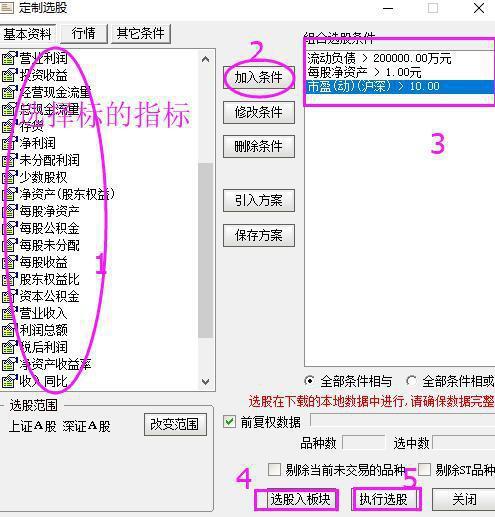 震荡趋势交易_短线交易体系_打新股为啥从来不中签