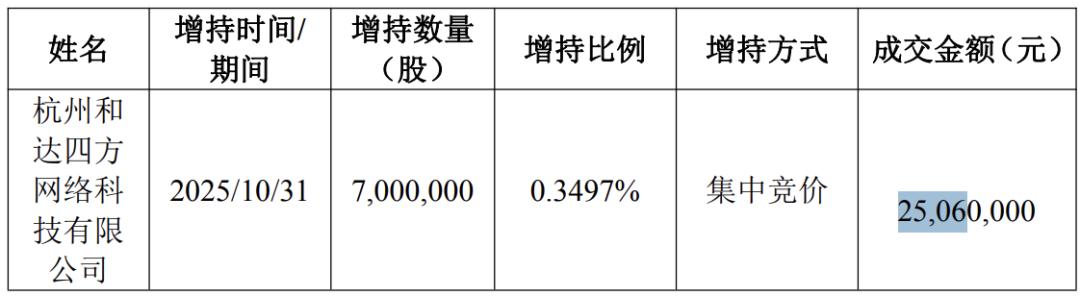 st股票有哪些名单如下_天马股份被ST原因分析_ST天马股价新闻