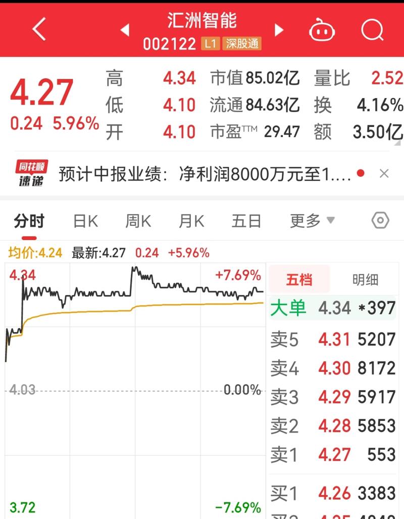 天马股份被ST原因分析_st股票有哪些名单如下_ST天马股价新闻