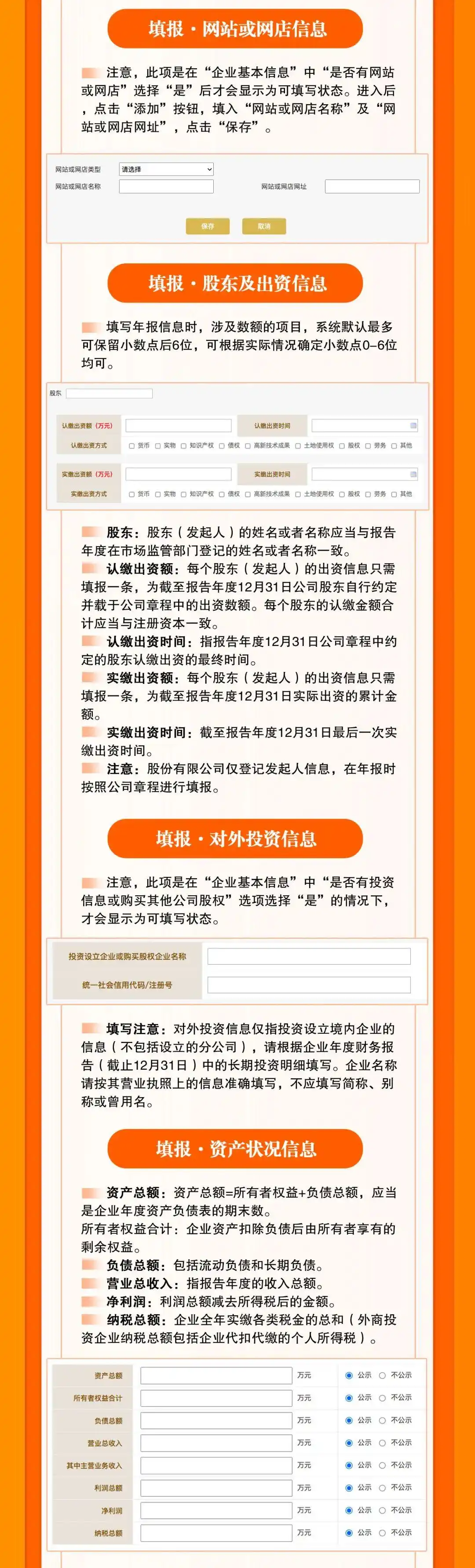 年报报送流程_企业年报截止日期_企业年报没有报有什么后果