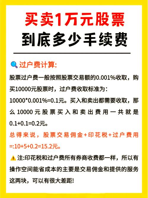 股票卖出手续费标准_股票买卖手续费计算_买100股贵州茅台股票买入手续费