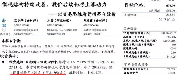 贵州茅台股票投资价值_茅台股价上涨分析_买100股贵州茅台股票买入手续费