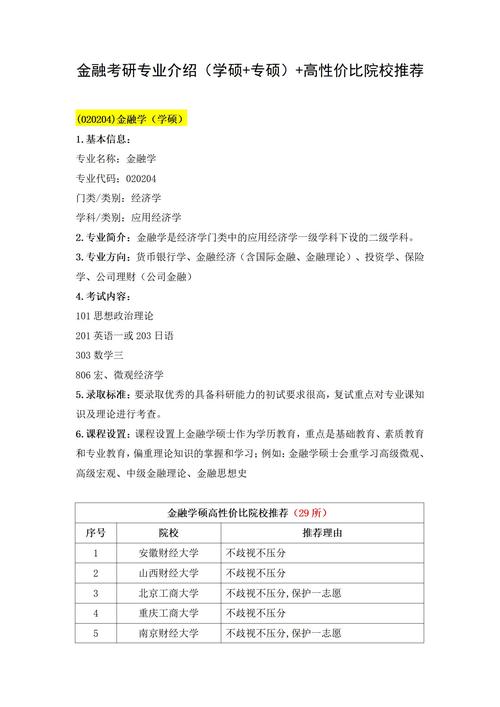 考研政治英语数学专业课复习攻略_上海财经大学专科考研_上海财经大学保险专硕考研经验分享