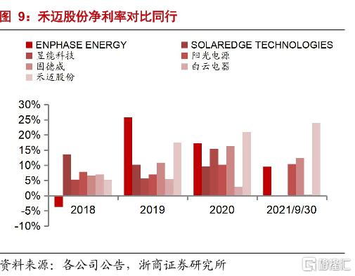 A股新股上市破发_打新股为啥从来不中签_新股弃购规模创新高