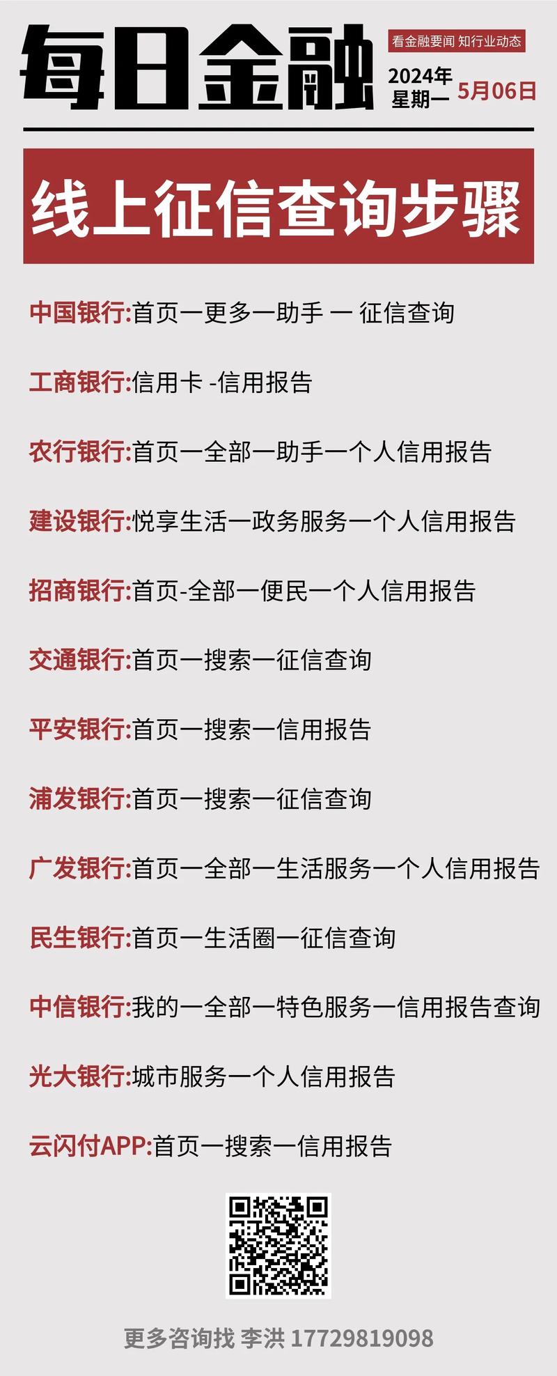 人民银行个人信用查询_人民银行信用记录查询_信用查询人民银行个人信息