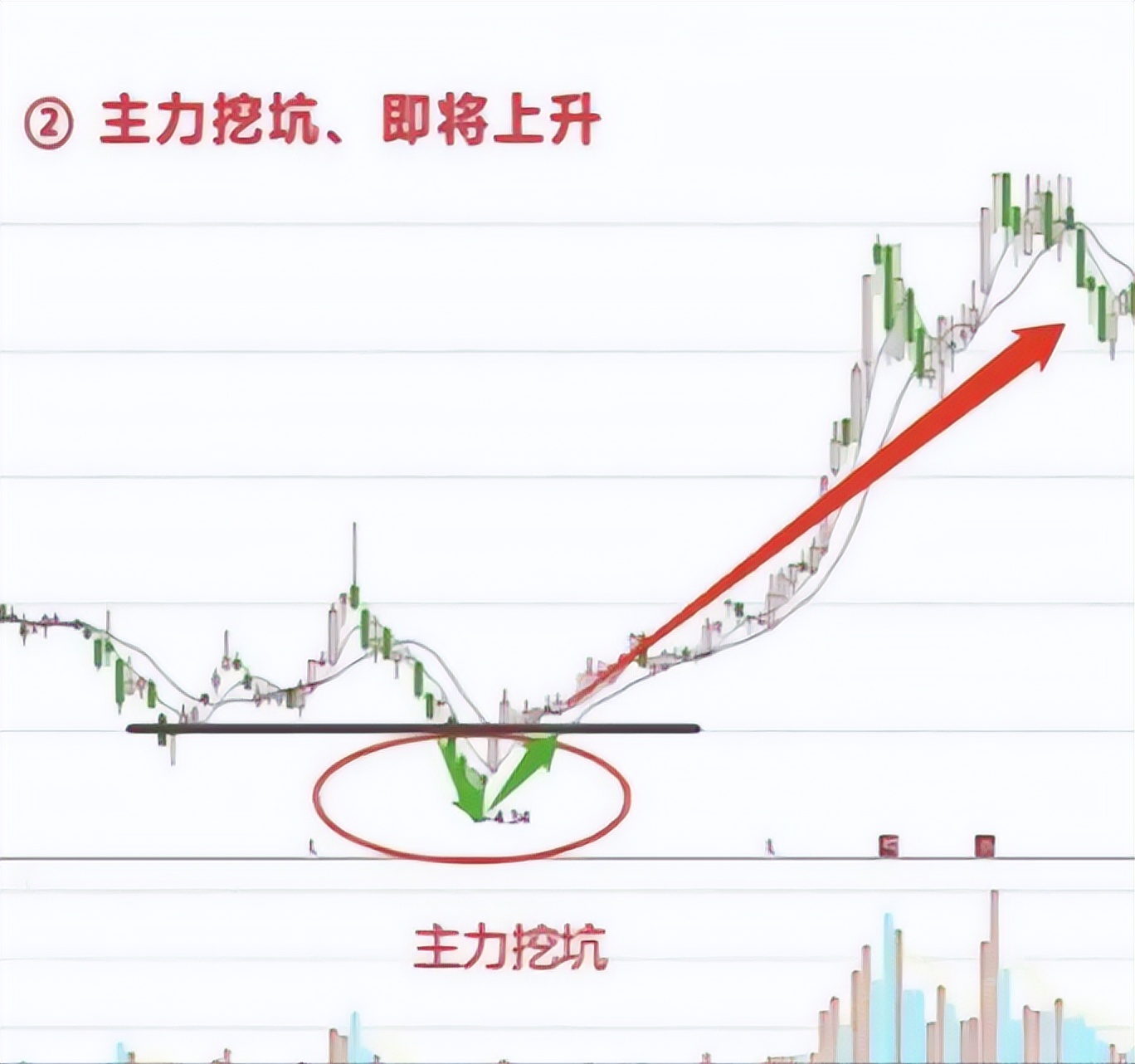 老股民炒股养家心得 _股票开市卖出_