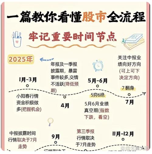 私募基金课程收费高_股票培训行业暴利模式_研报买入的股票