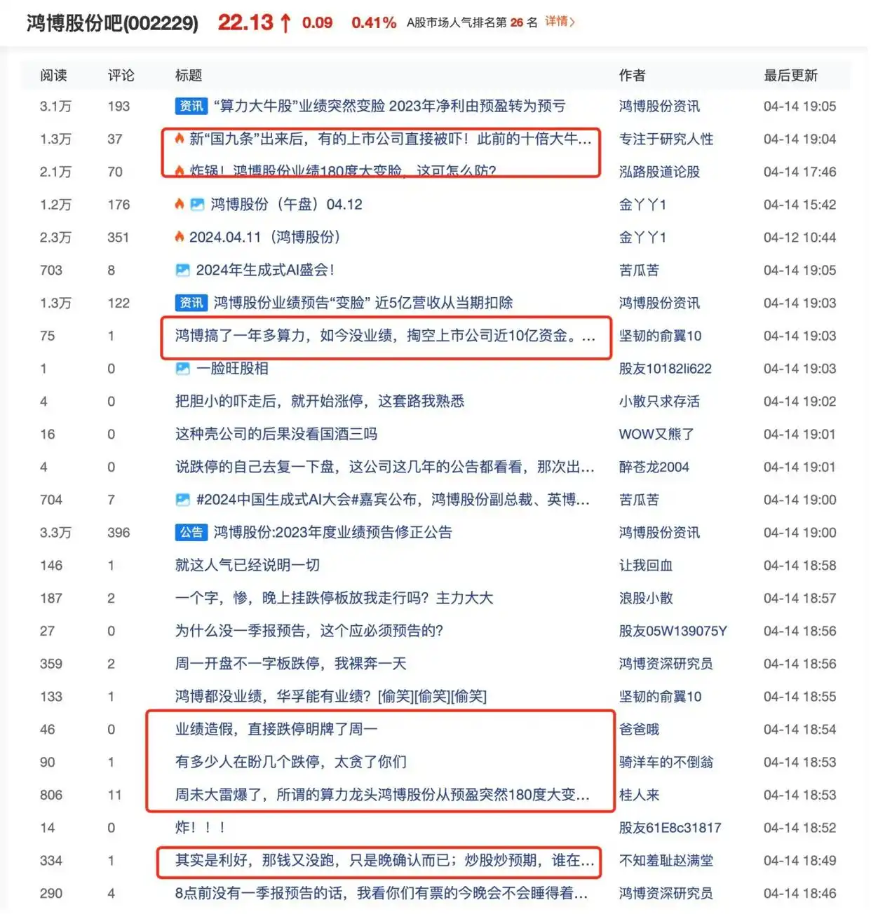 鸿博股份业绩修正_上市公司业绩预告制度_最严退市新规
