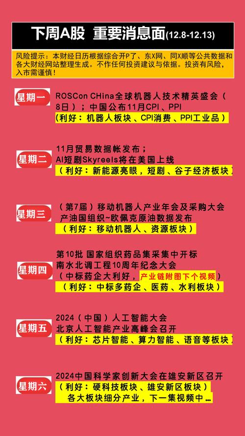 业绩预告披露_上海电力政策落地_必须发布业绩预告