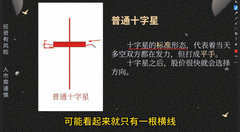 k线图十字星_墓碑十字星危险信号_十字星K线形态分析