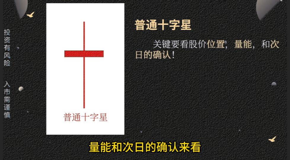 k线图十字星_十字星K线形态分析_墓碑十字星危险信号