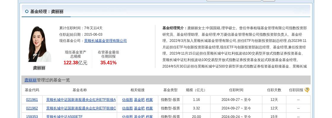 景顺长城红利低波动100ETF_中山公用 股票网址_中山公用股票大跌