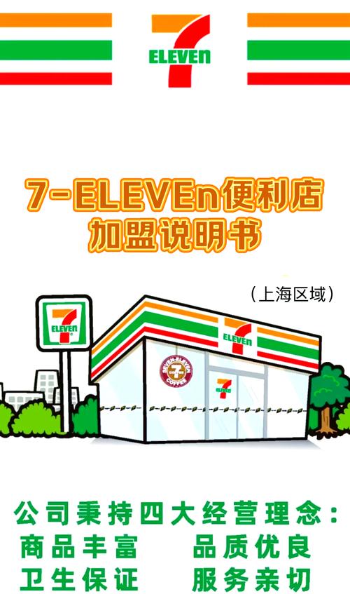 每一天便利店加盟费_便利店加盟店成本分析_开便利店投资预算