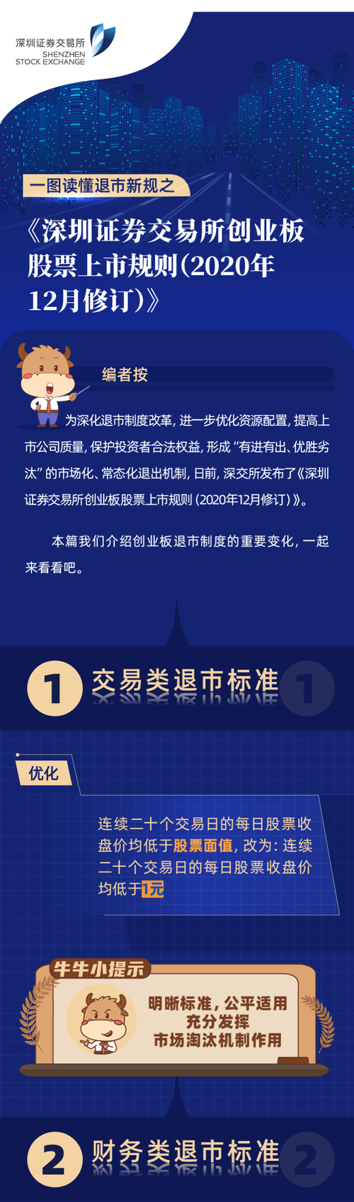 深圳证券交易所退市整理期规定_退市整理期股票交易规则_退市整理股票