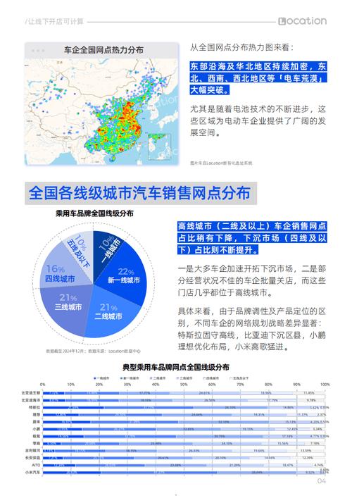扁平化的区域经销是什么意思_区域化销售策略_汽车行业销售渠道管理
