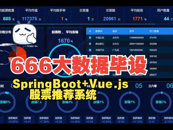 股票 web service_新浪股票数据接口_大秦铁路股票代码601006