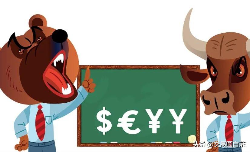 股票开市卖出_牛市交易策略_识别市场趋势