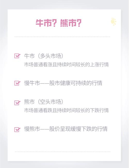 股票开市卖出_识别市场趋势_牛市交易策略