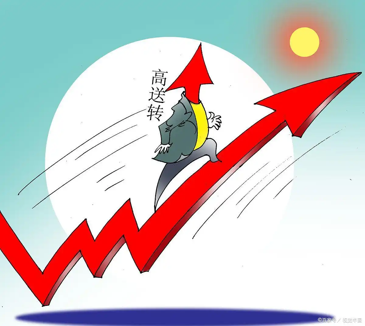 放量涨停板定义特点_放量涨停板技术分析量价关系K线形态均线分析支撑阻力_连续涨停后放量