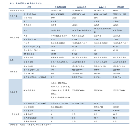 橡胶行业龙头股_轮胎股票龙头股_风神股份股票