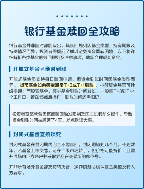 理解基金认购费用和赎回步骤_基金是什么及申购赎回流程_股票型基金赎回规则