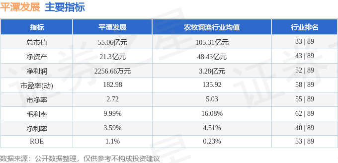 平潭发展主力资金流入数据_平潭发展股票资金流向分析_平潭发展股票行情分析预测