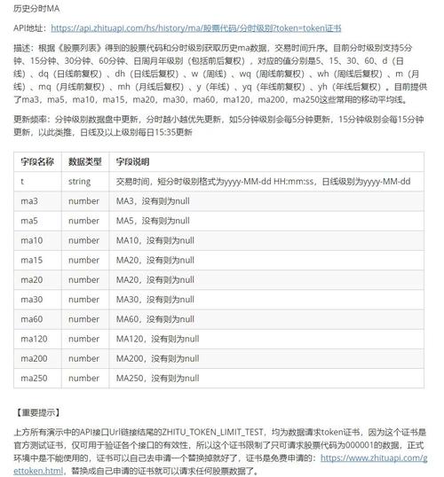 新浪股票数据接口_大秦铁路股票代码_股票 web service