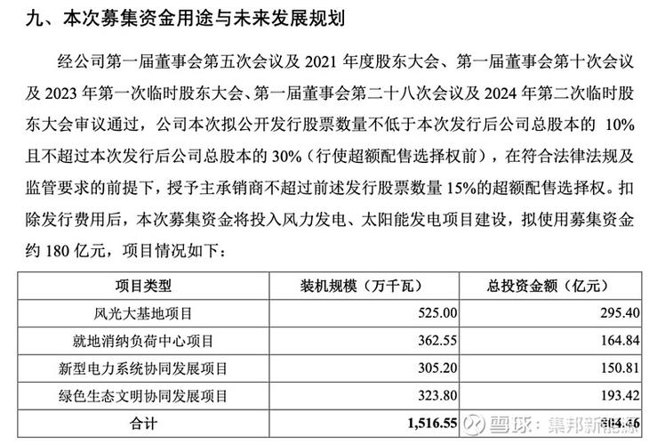 华电新能首次公开发行_中国华电股票_华电新能股票发行